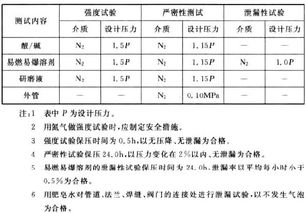 sicolab电子厂化学品系统工程设计规范 工程施工及验收 电子系统安装工程