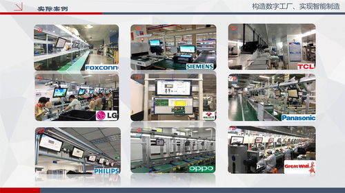 SOP电子系统、安灯系统与流水线生产管理看板的集成化电子系统安装工程
