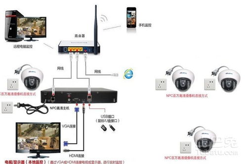 广州监控安装工程公司 构建智能安防的电子系统安装专家